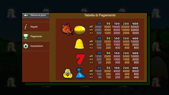 fowl play gold app