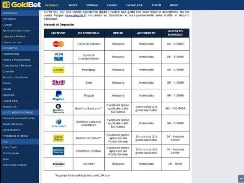 Effettuare un deposito al GoldBet casinò